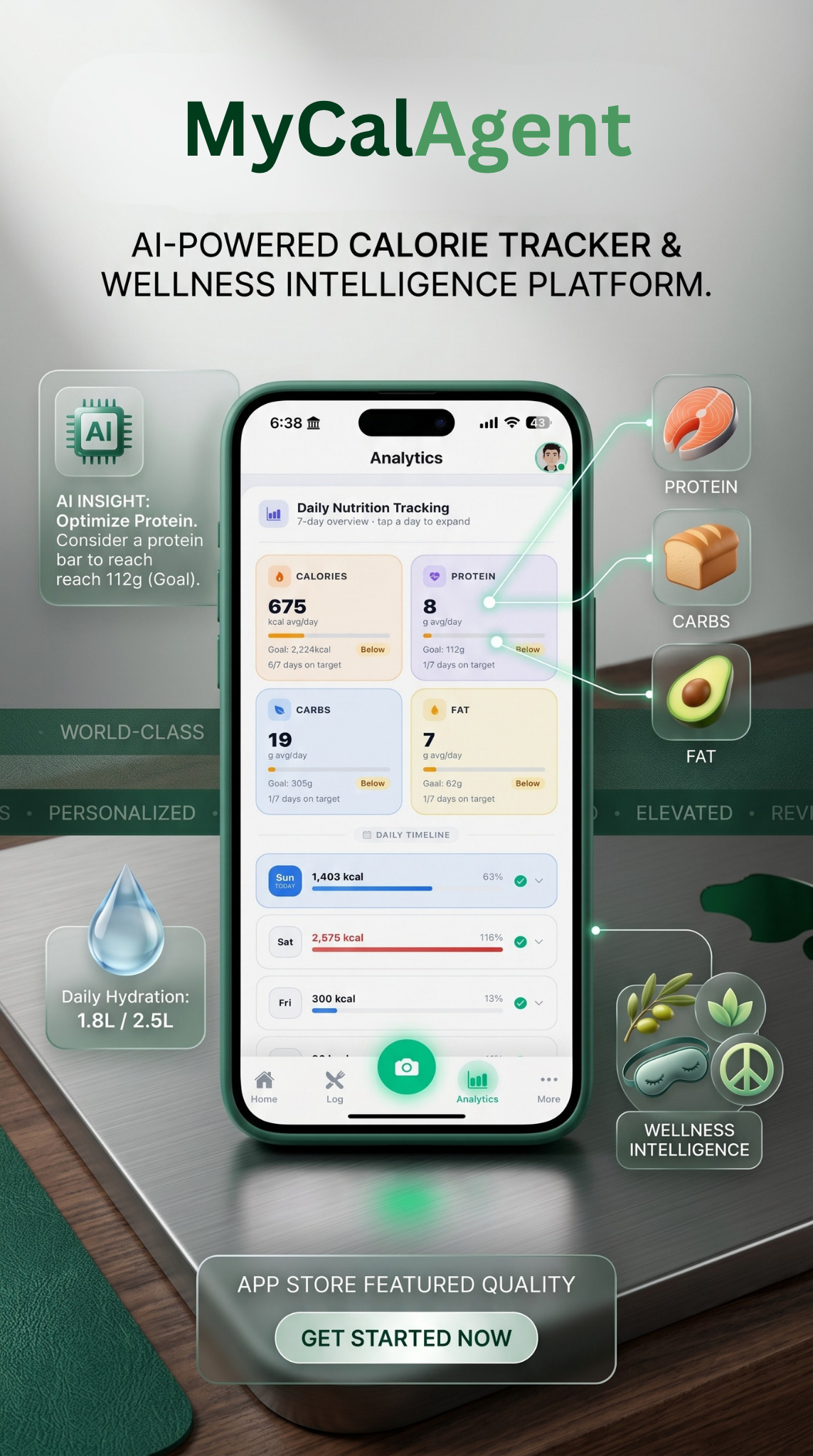 Why Apple Health Works Best With Context
